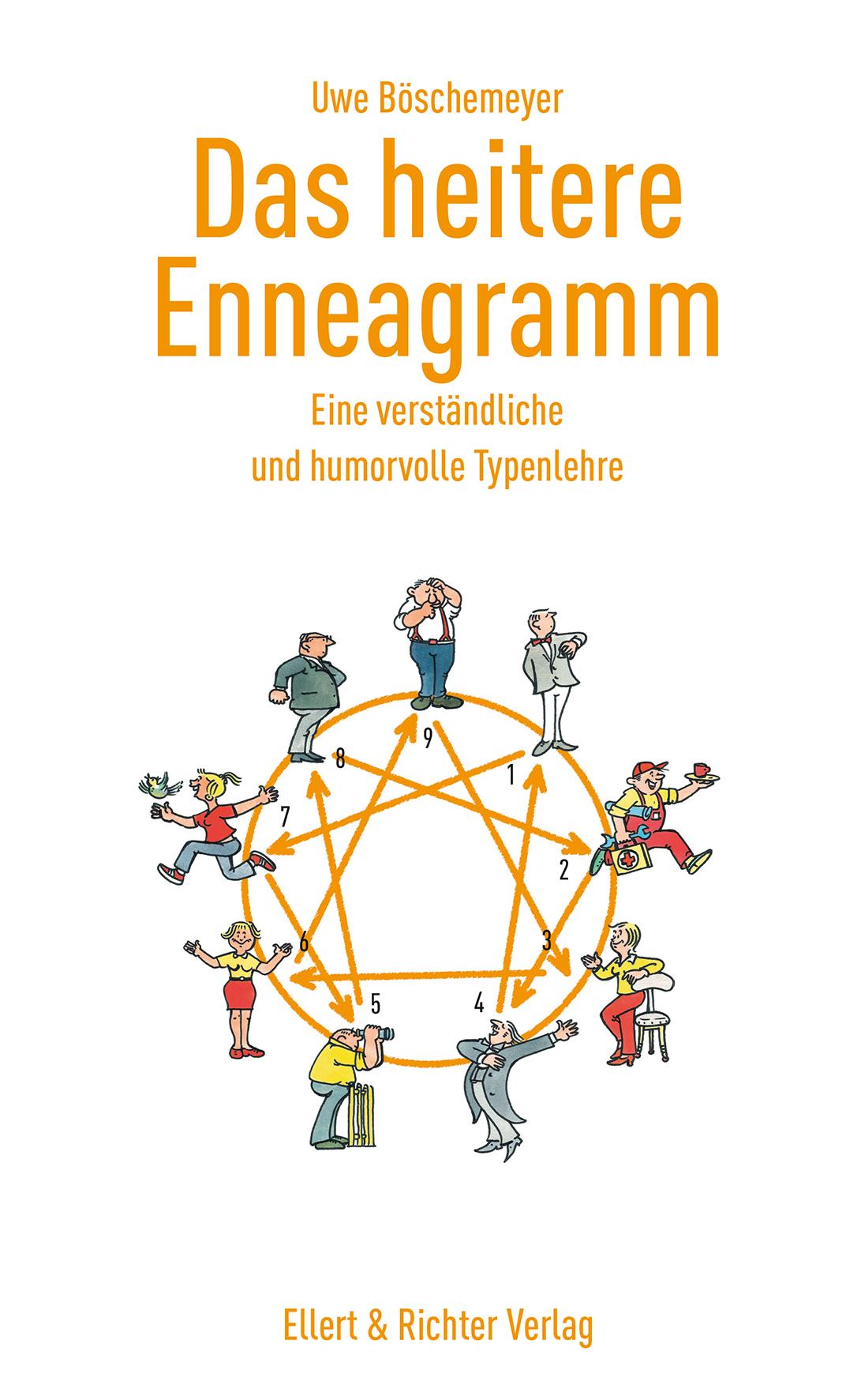 Das heitere Enneagramm