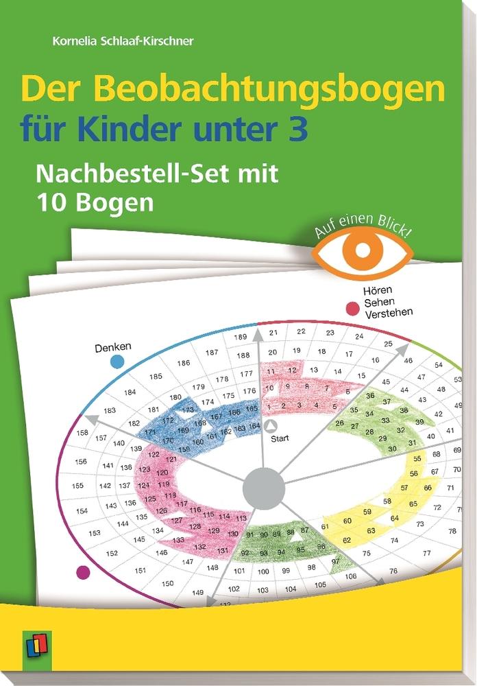 Auf einen Blick! Der Beobachtungsbogen für Kinder unter 3