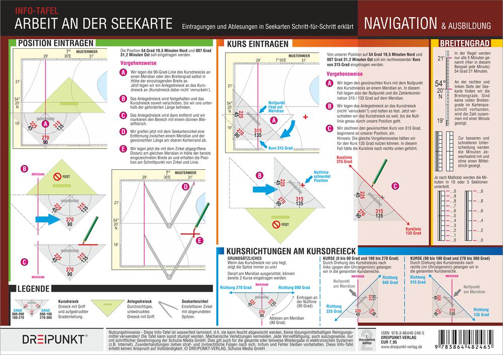 Arbeit an der Seekarte