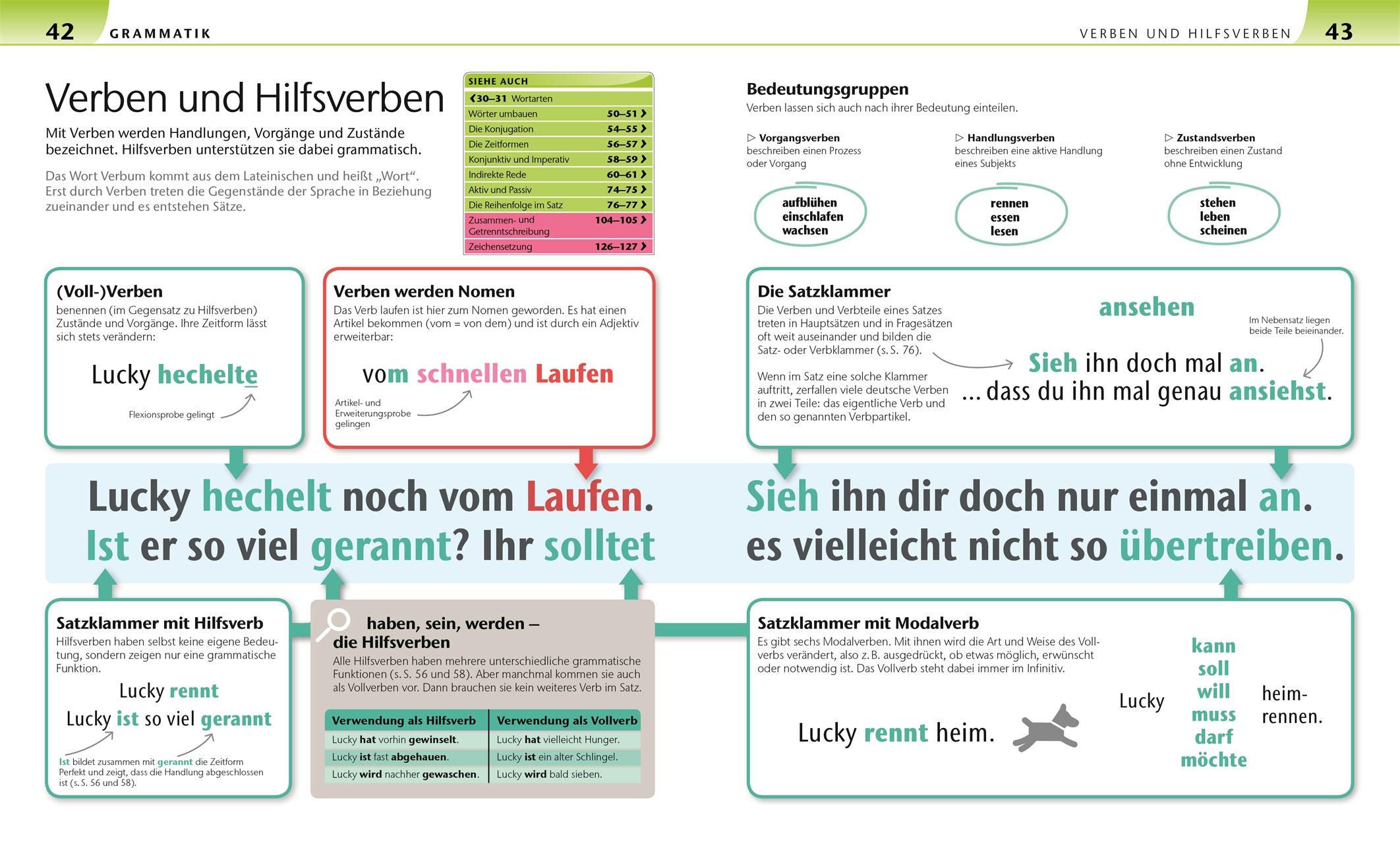 Deutsch für Eltern