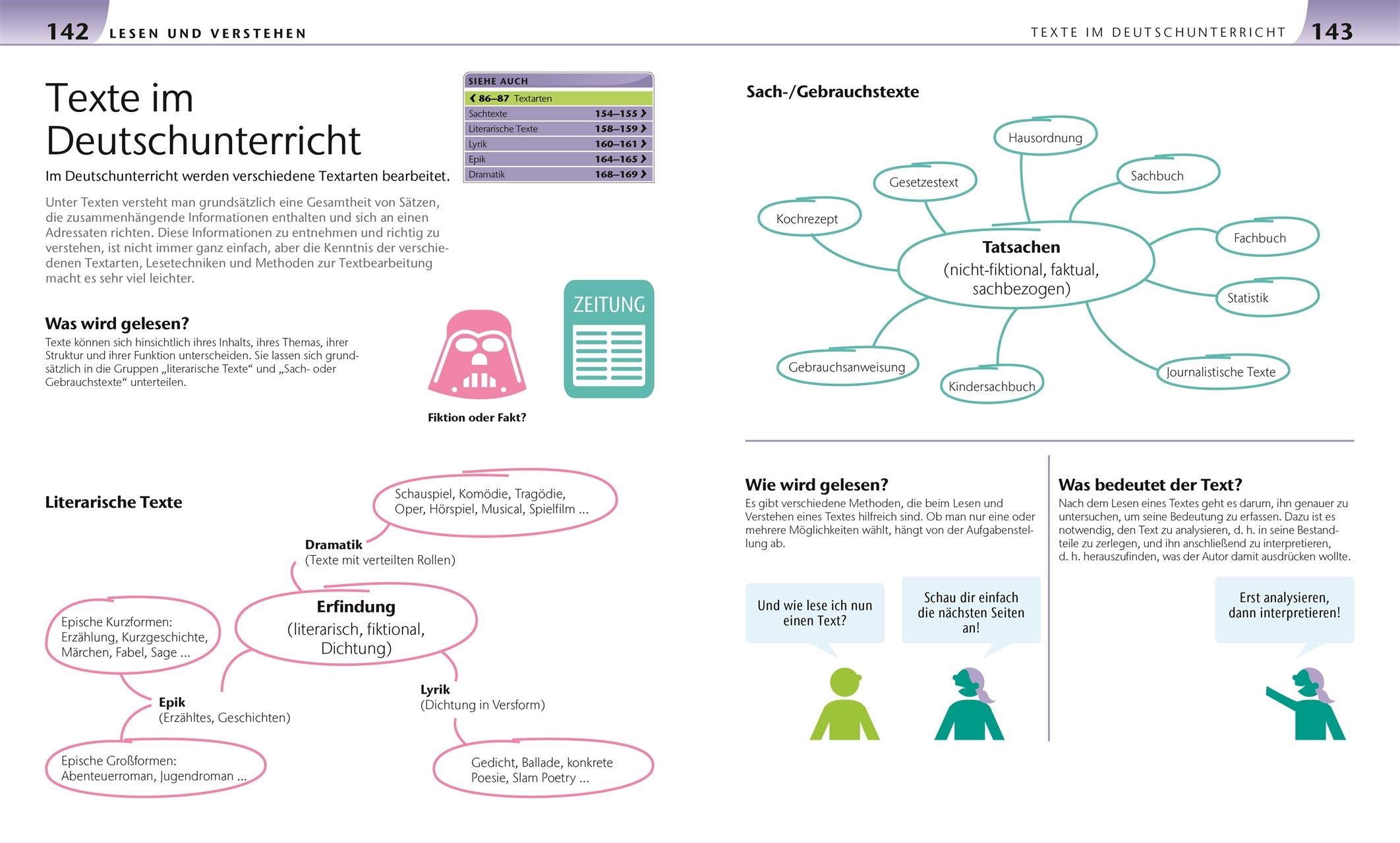 Deutsch für Eltern