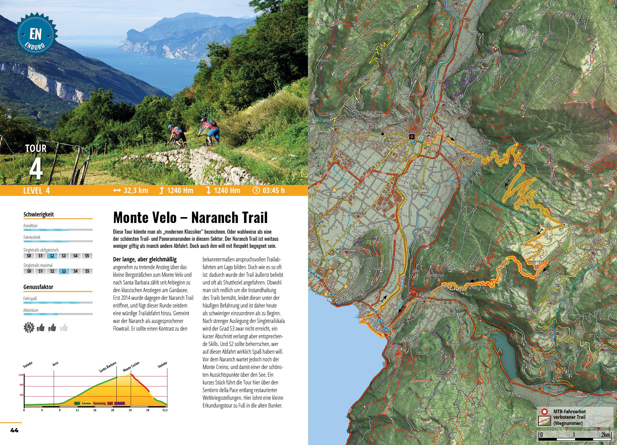 Trentino Trails!