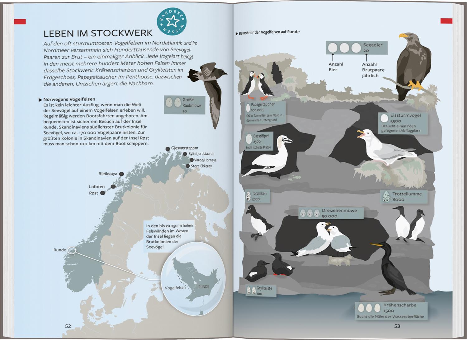 Baedeker Reiseführer Norwegen