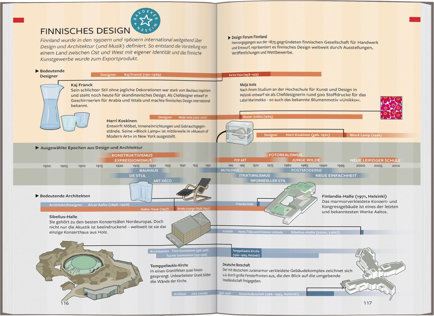 Baedeker Reiseführer Finnland