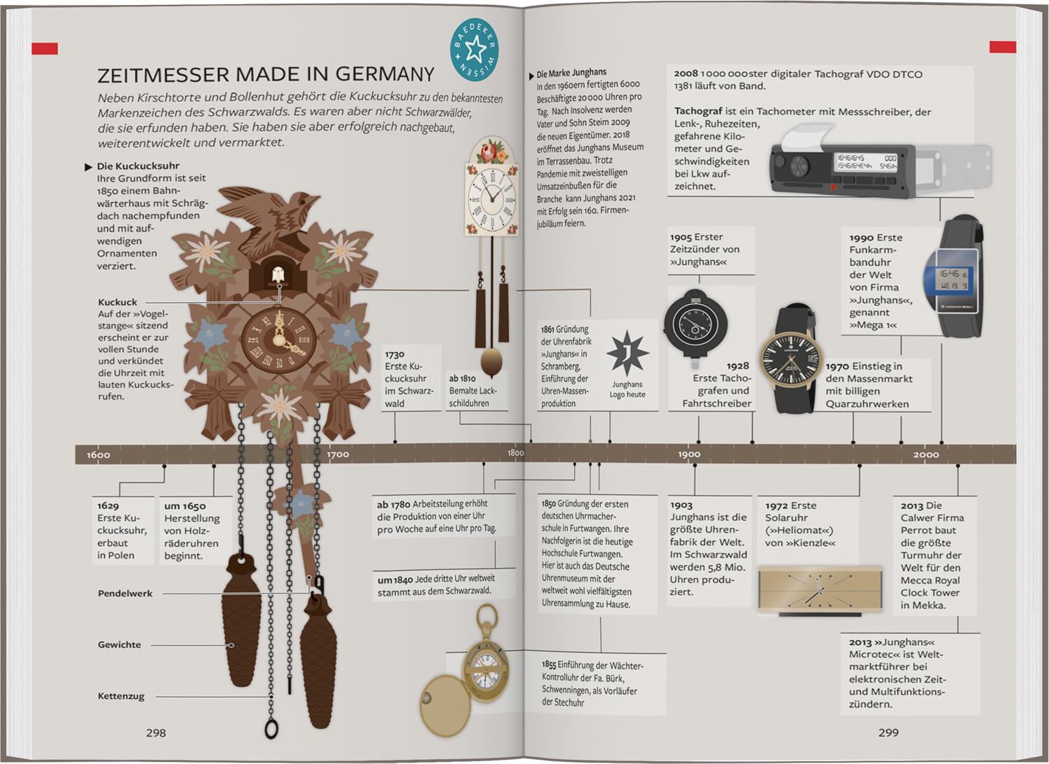 Baedeker Reiseführer Schwarzwald