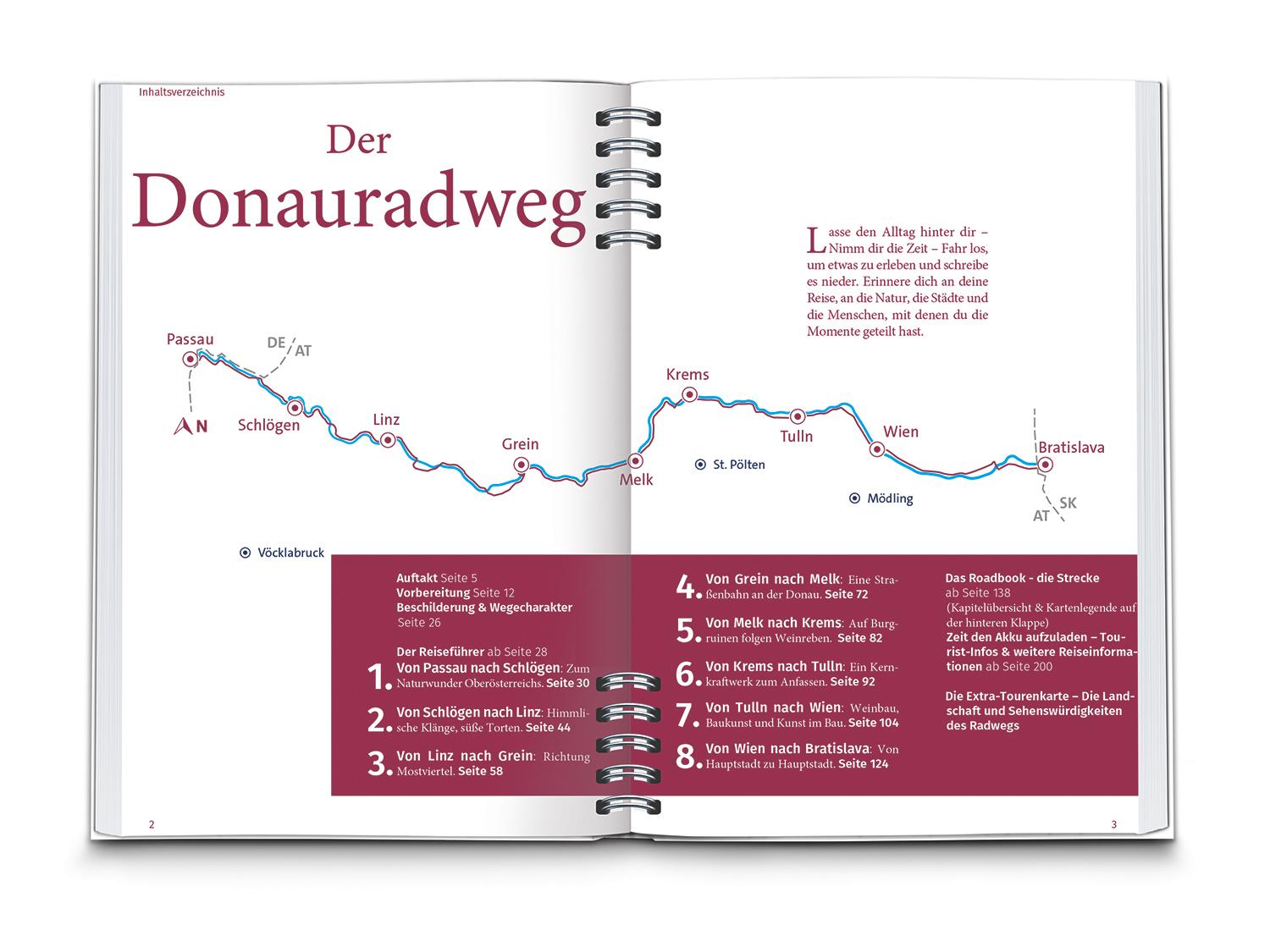 KOMPASS Radreiseführer Donauradweg Österreich