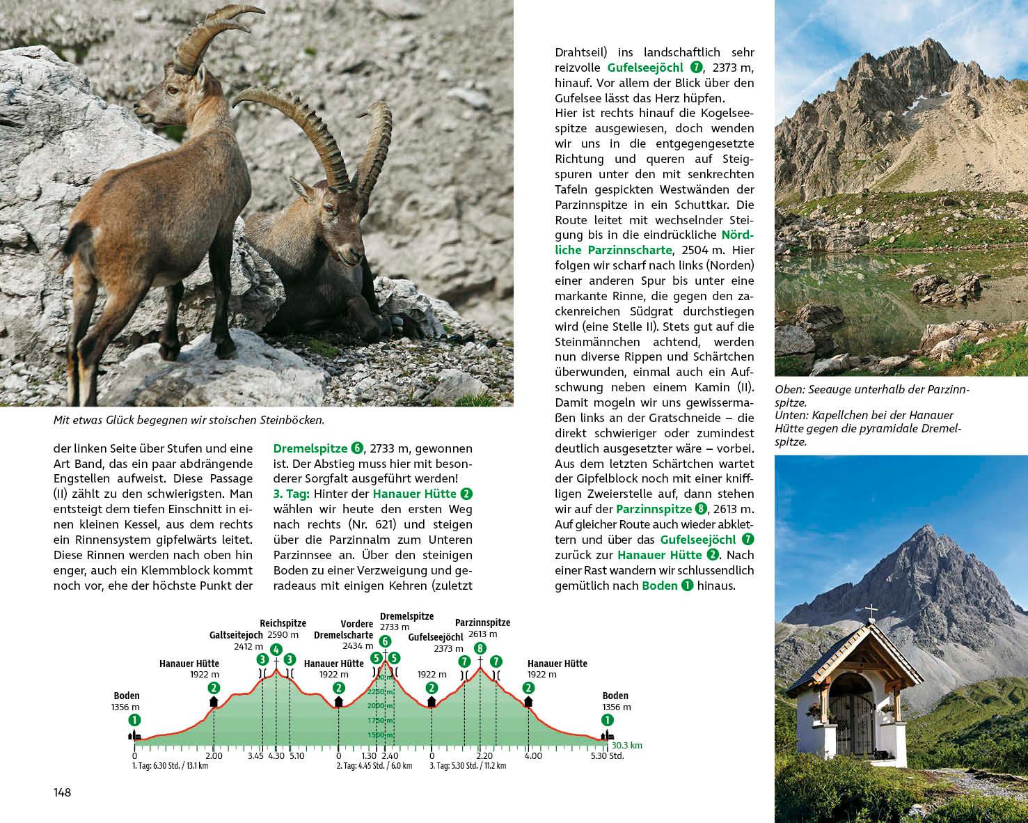 Wilde Wege Allgäu - Lechtal