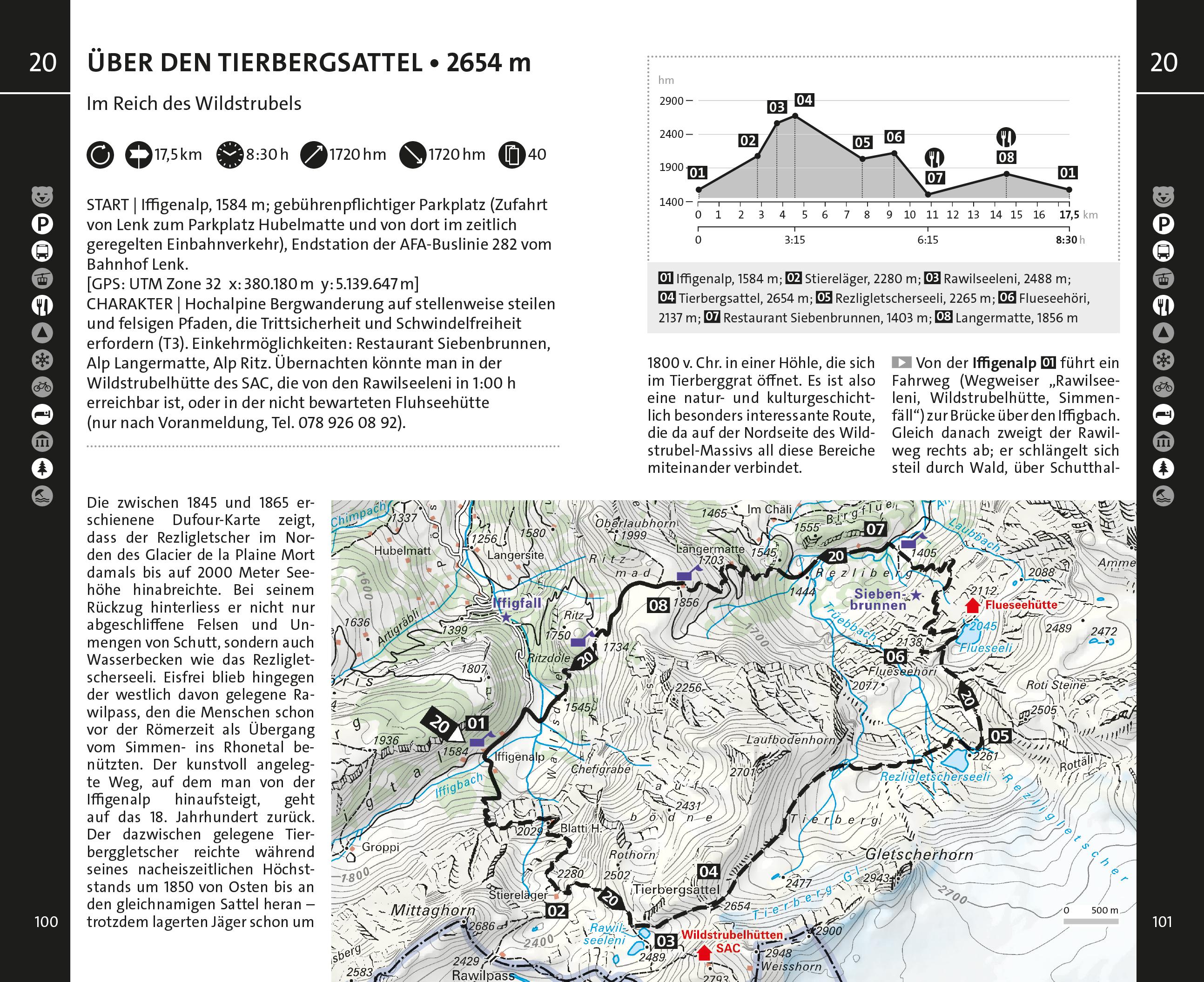 Kümmerly+Frey Wanderführer Berner Oberland