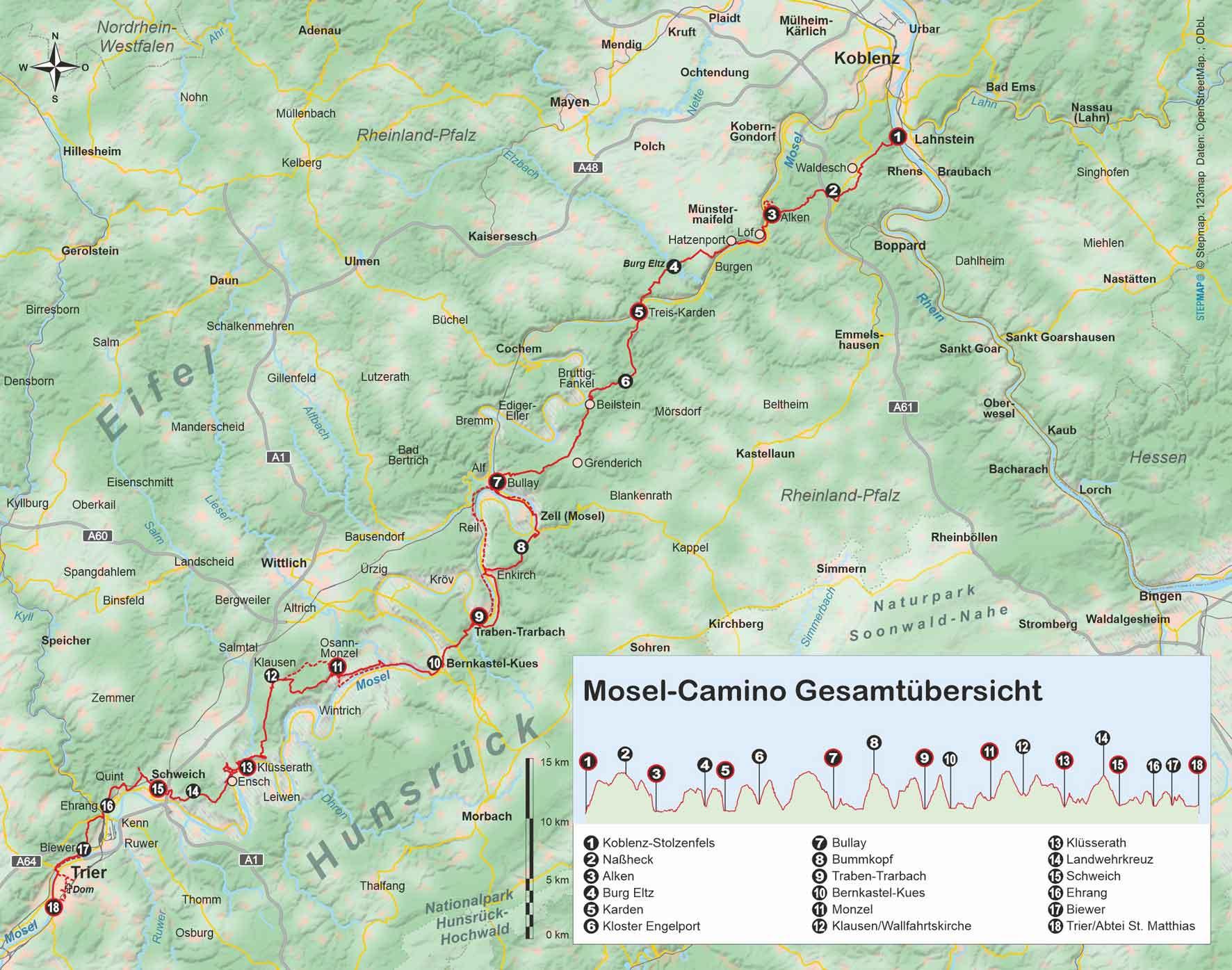 Mosel-Camino