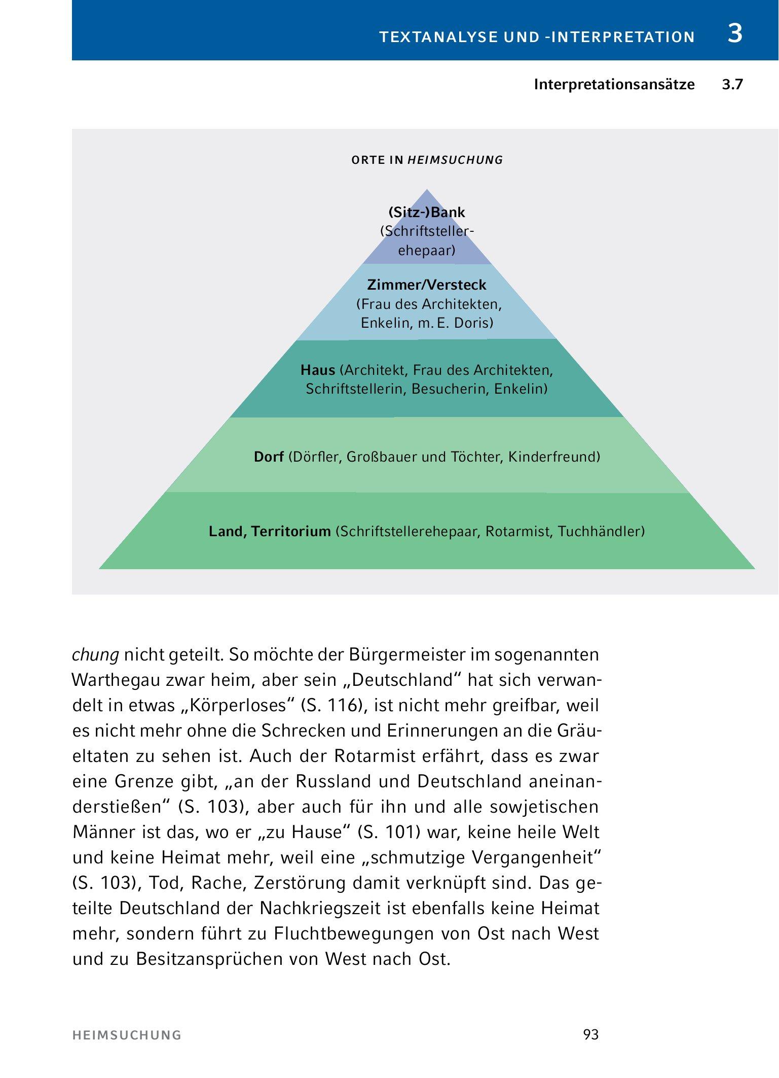 Heimsuchung von Jenny  Erpenbeck - Textanalyse und Interpretation