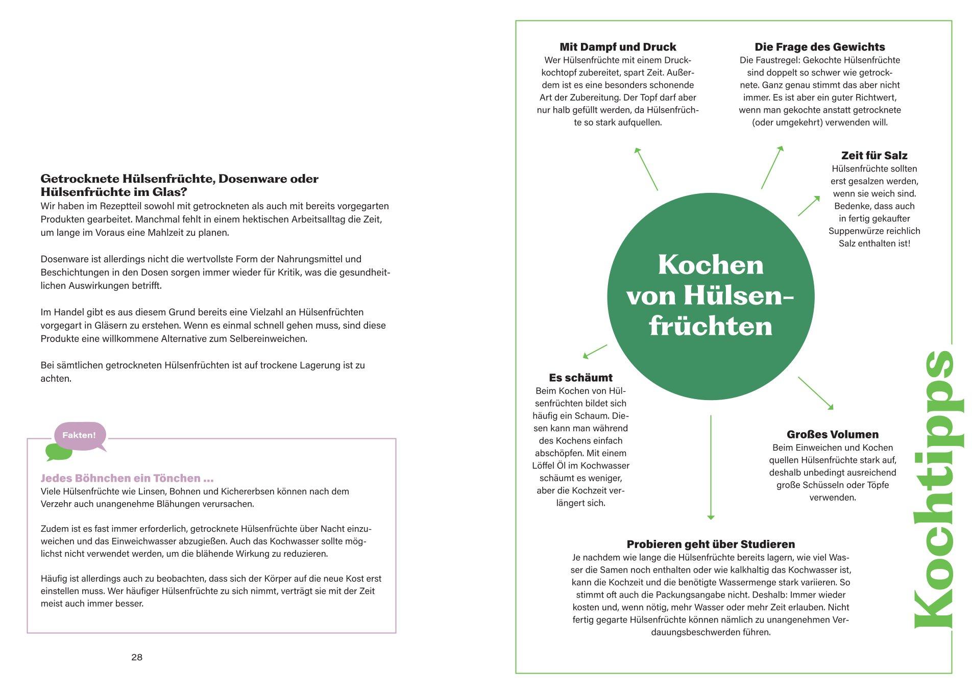 Das Green-Protein-Kochbuch