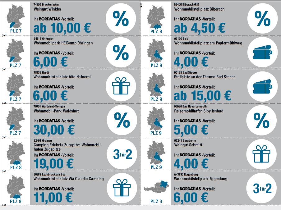 Bordatlas Stellplatzführer 2025