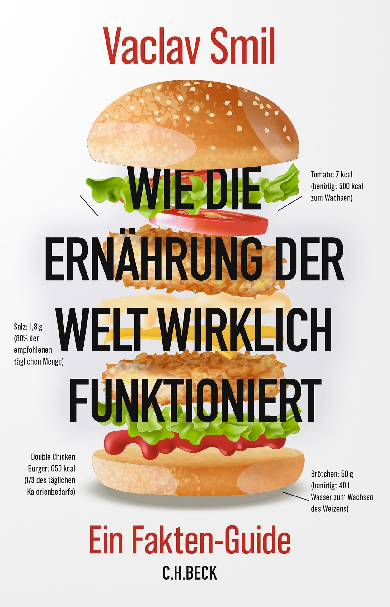 Wie die Ernährung der Welt wirklich funktioniert