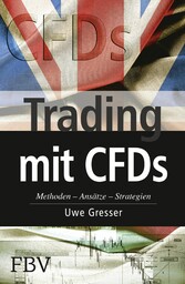 Trading mit CFDs