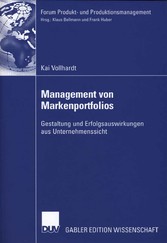 Management von Markenportfolios