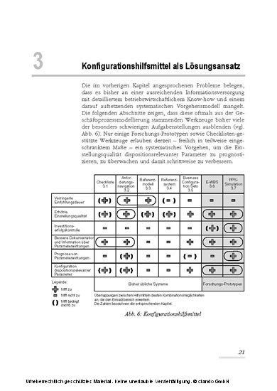 Dispositionsparameter in der Produktionsplanung mit SAP