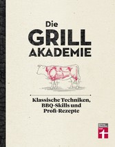 Die Grillakademie