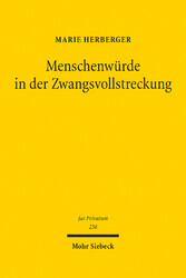 Menschenwürde in der Zwangsvollstreckung