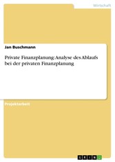 Private Finanzplanung: Analyse des Ablaufs bei der privaten Finanzplanung