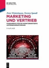 Marketing und Vertrieb