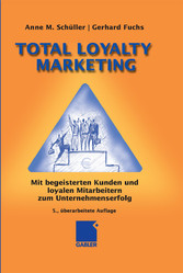 Total Loyalty Marketing