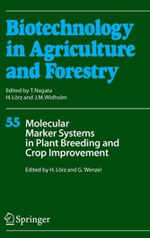 Molecular Marker Systems in Plant Breeding and Crop Improvement